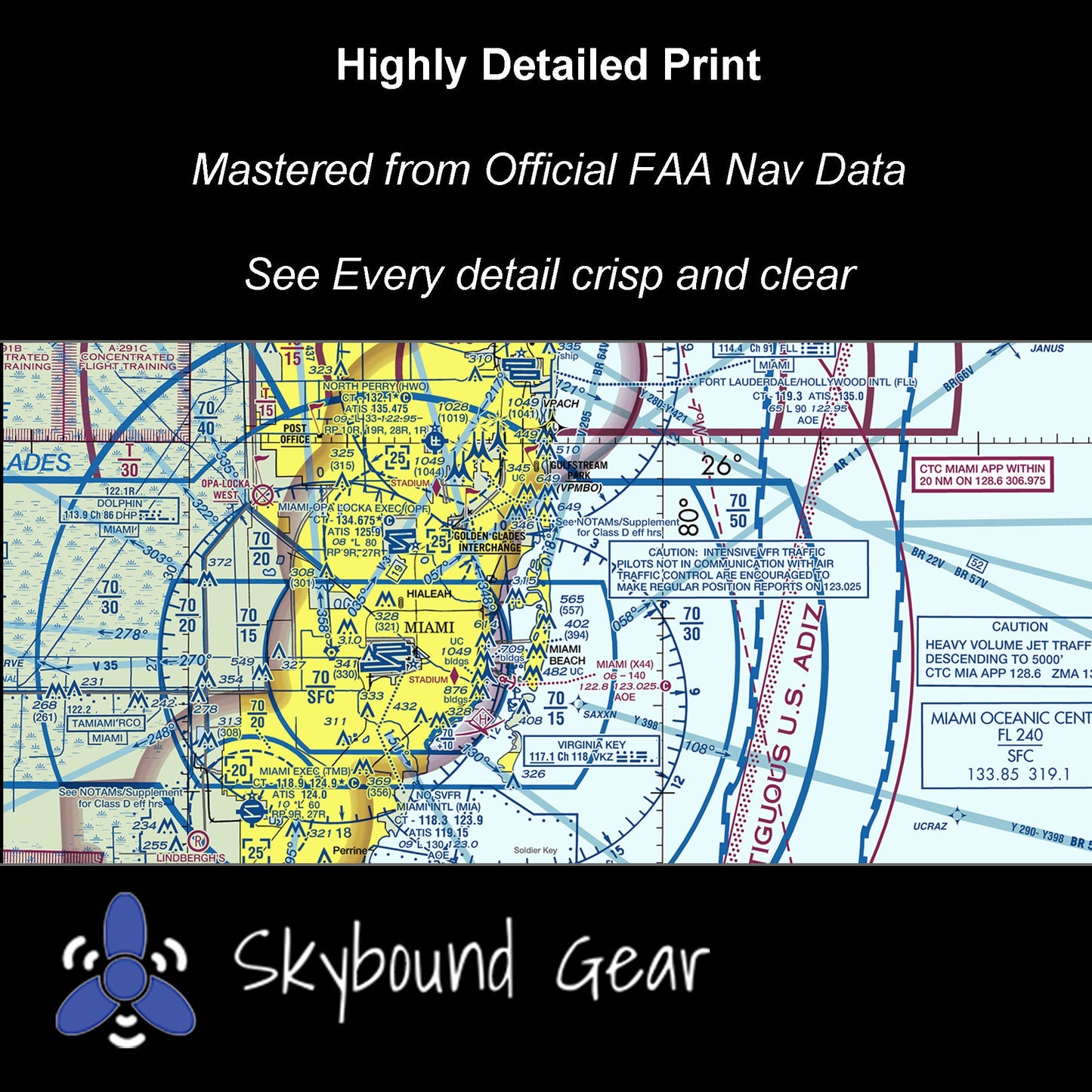 Aviation Flight Simulator VFR Sectional Mouse Pad | Feature Any US or Canada Airport