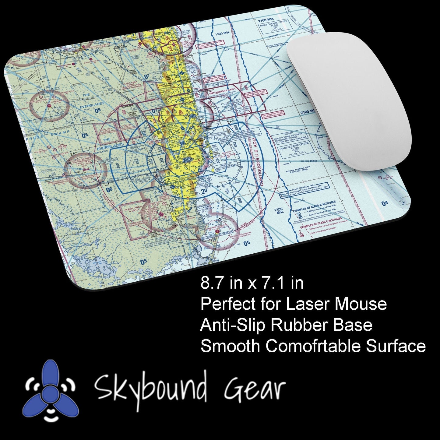 Aviation Mouse Pad